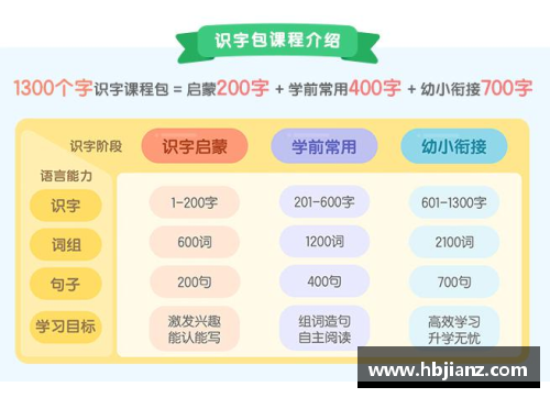 热博RB88体育官网球员战术素养探析：影响比赛的关键因素